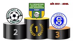 MČR 1 - poslední příspěvek