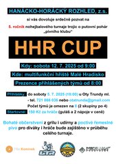 HHR CUP Malé Hradisko (okr. Prostějov)