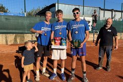 Balkan Cup 2024 - DOHRÁNO ! Těšíme se na příští rok - 20.9.2025 ! VLOŽEN LINK NA FOTO/VIDEO !!!