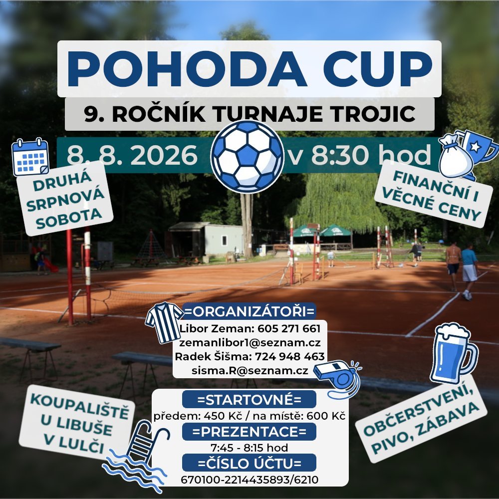 Plakát: Pohoda CUP 2026