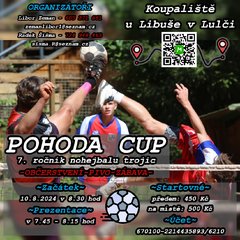 Pohoda Cup 2024
