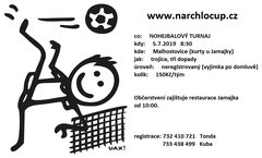 www.narchlocup.cz
