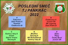 Poslední smeč TJ Pankrác