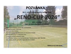 RENO-CUP 2024 5. ročník